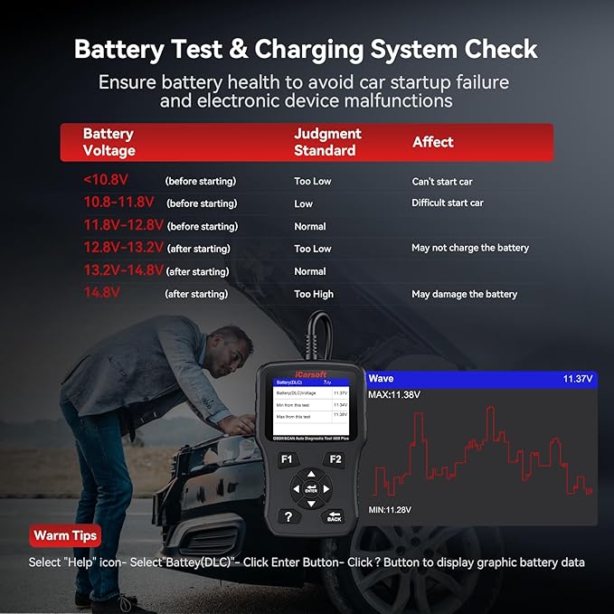iCarsoft i800 Plus OBD2 Scanner Diagnostic Tool with Component Test/118 Live Data/Reset CEL/Battery Test/Freeze Frame/VIN, Code Reader for All Cars Full OBD2 Functions, Fuel System Scan Tool para Auto