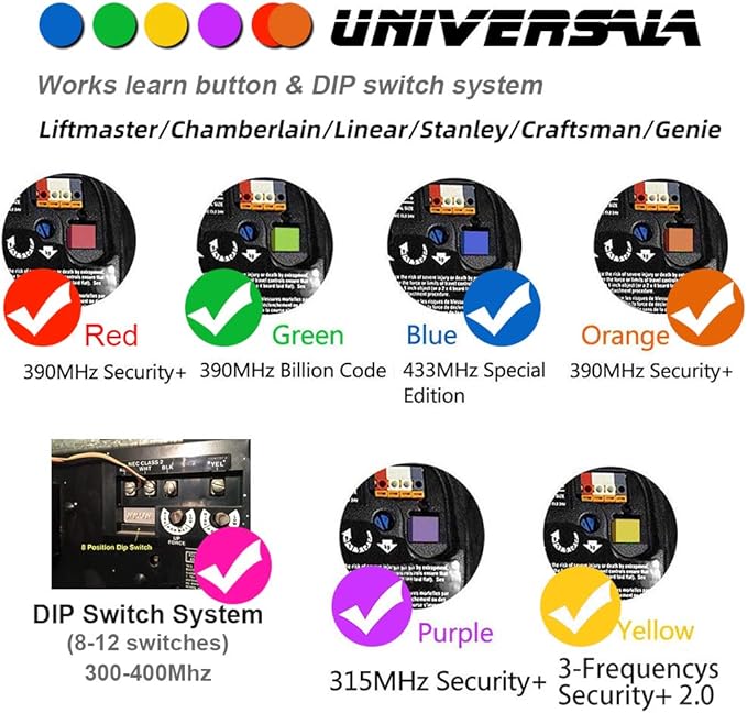 X X-HOUSE Universal Garage Door Remote for Liftmaster Chamberlain Linear Craftsman Genie Opener 300/310/315/318/390Mhz,Support Purple/Yellow/Green/Red/Orange Learn Button and DIP Switch,2 Pack