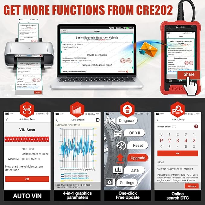LAUNCH Elite ABS Bleeding Scan Tool,Engine Transmission ABS SRS OBD2 Scanner Diagnostic Tool,Throttle Reset Code Reader,Lifetime Online Update,4'' Touch Screen,AUTO VIN,Battery Test,Live Data Graph