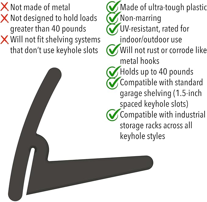 BearClaw Universal Hooks for Garage Shelving and Industrial Storage Racks with Keyhole Slots, L-Hooks Assortment for Garage Shelving, Compatible with Keyhole Slots, UV-Resistant, Up to 40 lbs Load