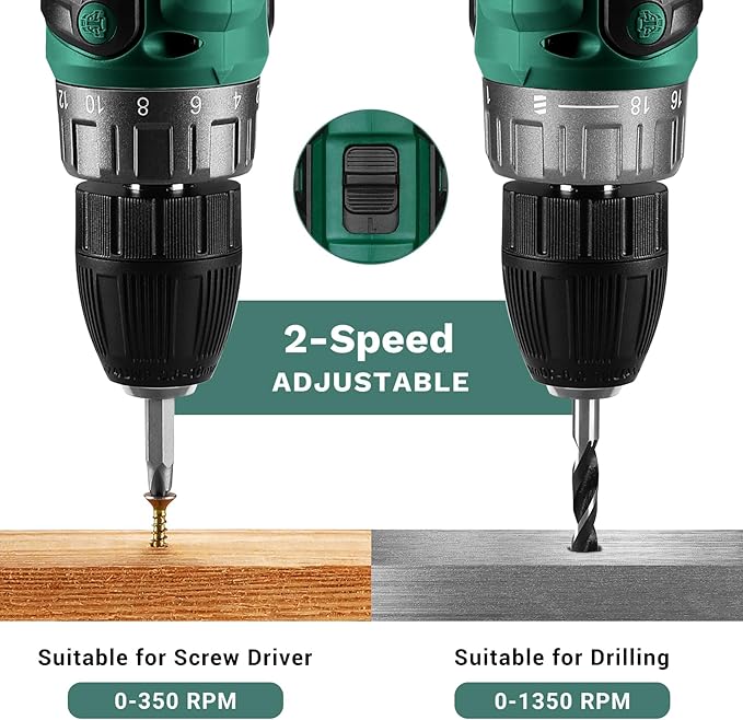 Power Drill Cordless: DEKO PRO Cordless Drill 20V Electric Power Drill Set Tool for Women Drills Cordless with Battery and Charger Drill Driver 20 Volt Drill Driver Kit Green
