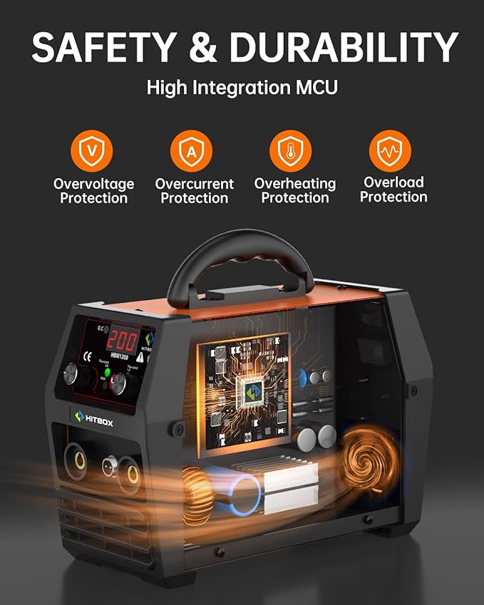 HITBOX 145A MIG Welder Gasless, 110V/220V Dual Voltage Flux Core Welder Flux MIG/Lift TIG/Stick 3 In 1 Synergy MIG Welding Machine With Torch Clamp and 0.8mm Flux Wire (HBM1200)