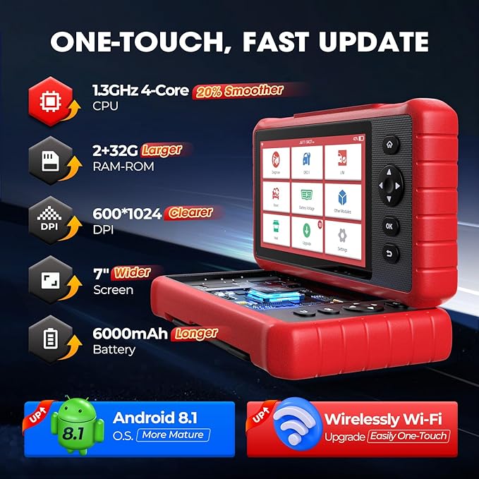LAUNCH CRP919X Lite Bidirectional Scan Tool, 2025 New FCA SGW AutoAuth, 32 Reset Services, All System Diagnostic Scanner, Injector Coding, Auto VIN OBD2 Scanner Diagnostic Tool with 2-Year Updates