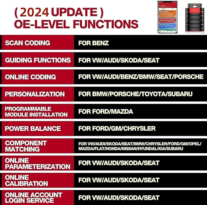 Thinkdiag OBD2 Scanner Bluetooth, Full System Bidirectional Diagnostic Scan Tool OE-Level Code Reader with ECU Coding,15+ Reset Service, FCA AutoAuth, All Software 1 Year Update Fits for iOS & Android