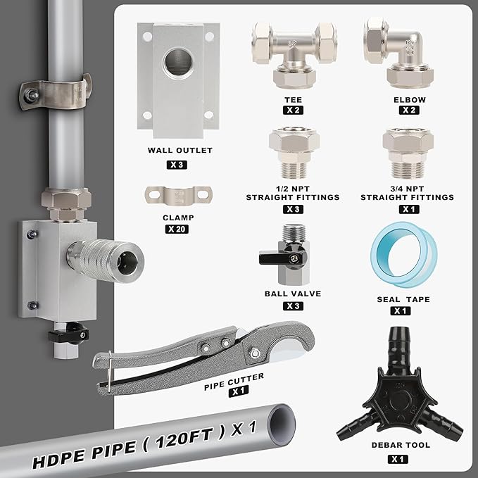 3/4 Inch Compressed Air Piping System, 120FT HDPE Pipe, Air Compressor Fittings and Accessories, Wall Outlet Blcoks, Air Line Tubing Kit for Garage Shop