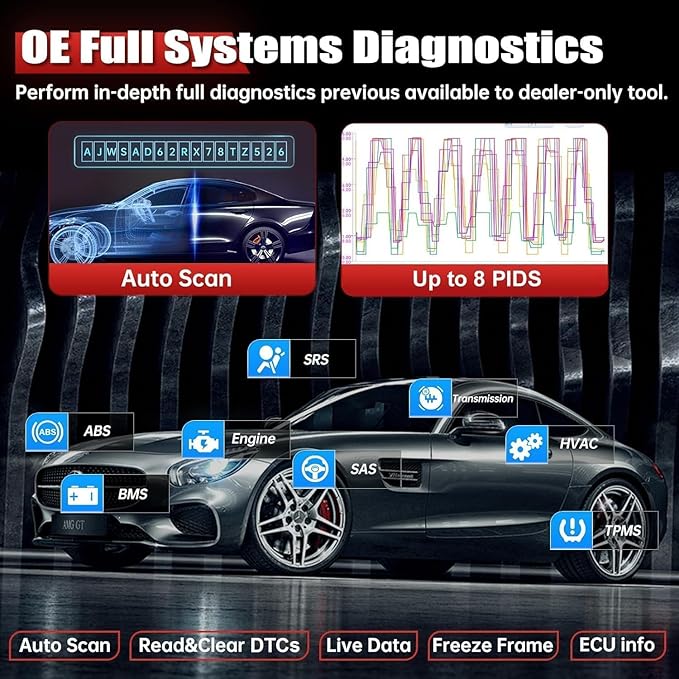 XTOOL D8S OBD2 Scanner: 2025 Upgrade of D8 Scanner, Bidirectional Scan Tool with 3-Year Update, Topology Mapping, ECU Coding, 38+ Resets, All Systems Car Scanner, Crank Sensor Relearn, CANFD/DoIP