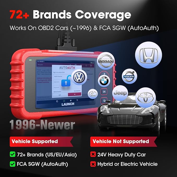 Launch OBD2 Scanner CRP123X V2.0, 2025 Lifetime Update WiFi Scan Tool, Engine at SRS Airbag Scanner, 7 Resets Diagnostic Scanner, Code Reader for All Cars, AutoVIN, FCA SGW, Voltage Monitor