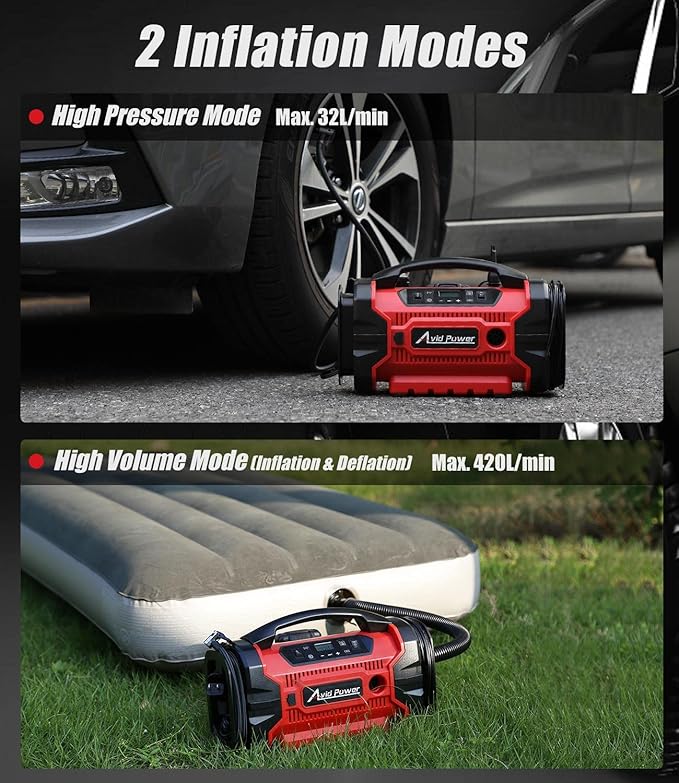 Avid Power Tire Inflator Portable Air compressor, 3 Power Source (110V AC,12V DC, 20V Battery), Car Air Pump w/Inflation & Deflation Modes, Triple Power Tire Inflator w/Dual Powerful Motors