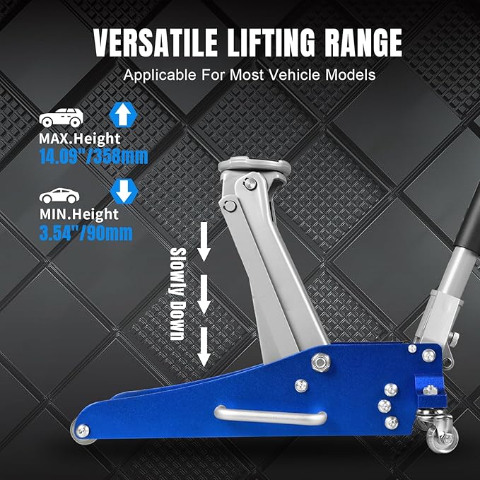 BIG RED T815016L Torin Hydraulic Low Profile Aluminum and Steel Racing Floor Jack with Dual Piston Quick Lift Pump, 1.5 Ton (3,000 lb) Capacity, Blue, T815016L