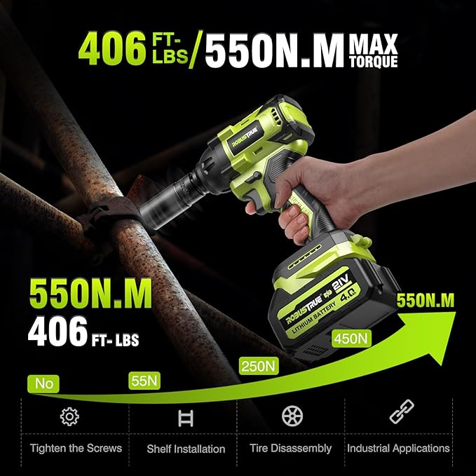 Cordless Impact Wrench, 406Ft-lbs (550N.m) Brushless 1/2 inch Impact Wrench, 2800RPM High Torque Impact Gun, 2x 4.0Ah Battery, Charger, 4 Sockets, Electric Impact Wrench for Car Home