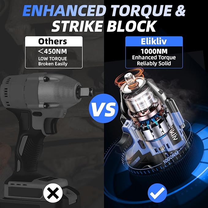 Elikliv Cordless Brushless Impact Wrench 1/2 inch, Max Torque 1000N.m, 740Ft-lbs 21V Electric Power Impact Gun, 2x 4000mAh Battery, Fast Charger, 4 Sockets set, Power Impact Driver for Car Tires Home