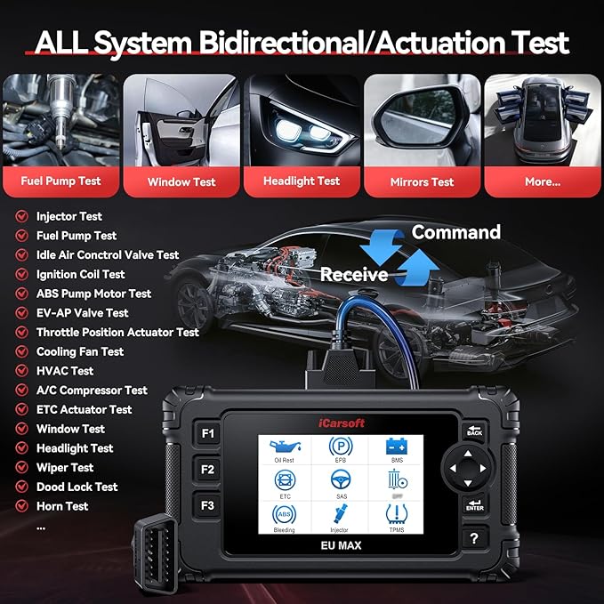 Bidirectional OBD2 Diagnostic Tool for BMW/Mini/Mercedes-Benz/Audi/Porsche/Volkswagen etc,2025 iCarsoft EU MAX Code Reader Scanner, All System, 44 Services