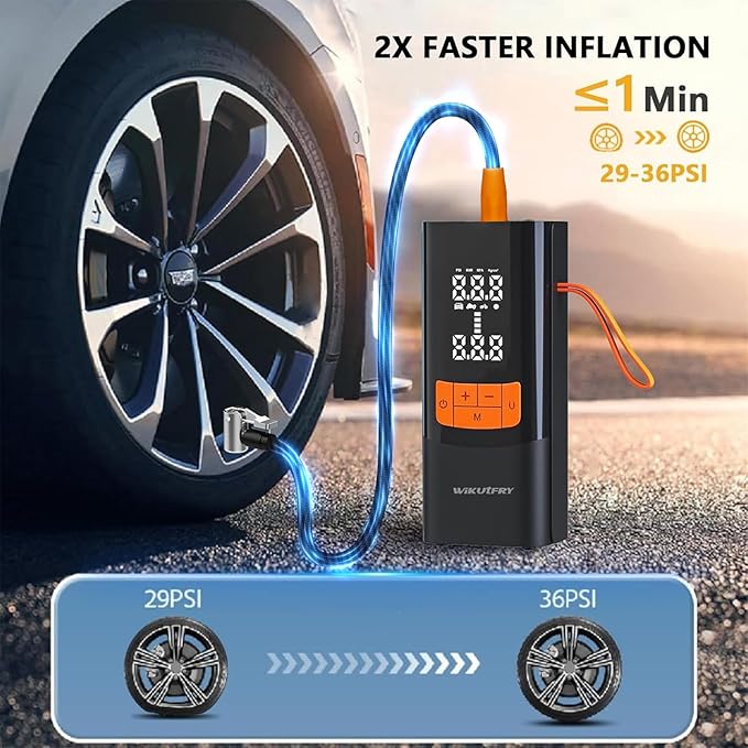 Tire Inflator Portable Air Compressor, 15000mAh and 150PSI Car Tire Pump with Pressure Display for Cars, Motorcycles, Bicycles, Ball Bikes with Tire Pressure Gauge, Dual-Use Type