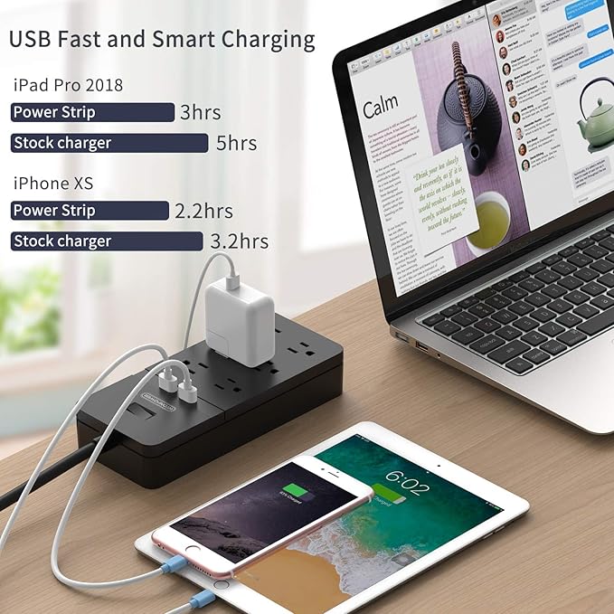 Long Extension Cord 15ft, NTONPOWER Flat Plug Power Strip Surge Protector with 6 Outlets 2 USB Ports, 1080 Joules, Wall Mount Charging Station, Overload Protection for Home Office, ETL Listed, Black