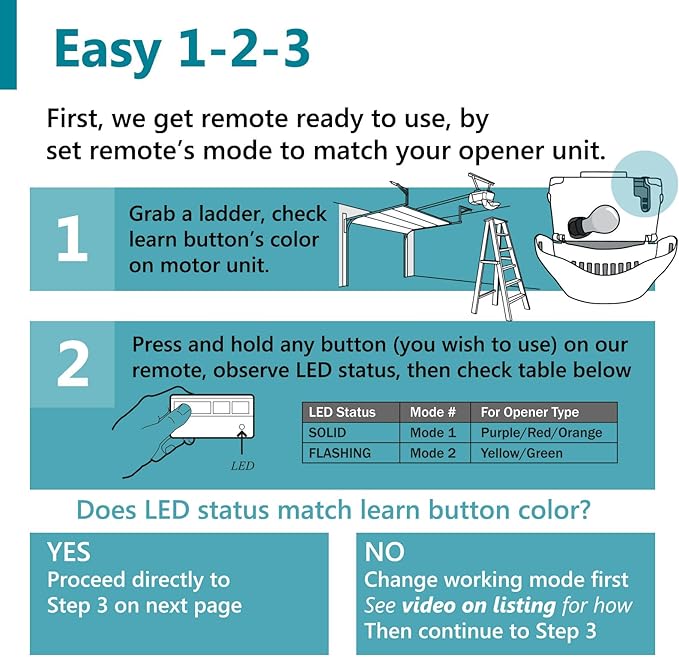 2 Replacement for Sears Craftsman LiftMaster Chamberlain (139.53753) 371LM (139.53681) 971LM (139.53879) 81LM 891LM 893MAX Garage Door Opener Remote (Solidremote L-Visor-2)