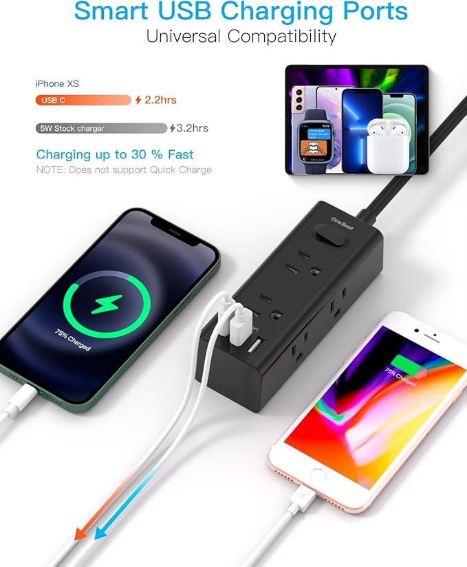 20Ft Extension Cord with Multiple Outlets, Flat Plug Power Strip Surge Protector with 20 Ft Long Cord, 6 Outlet 3 USB Ports (1 USB C), Multi Outlet Wall Plug for Travel, College, Dorm Essentials-Black
