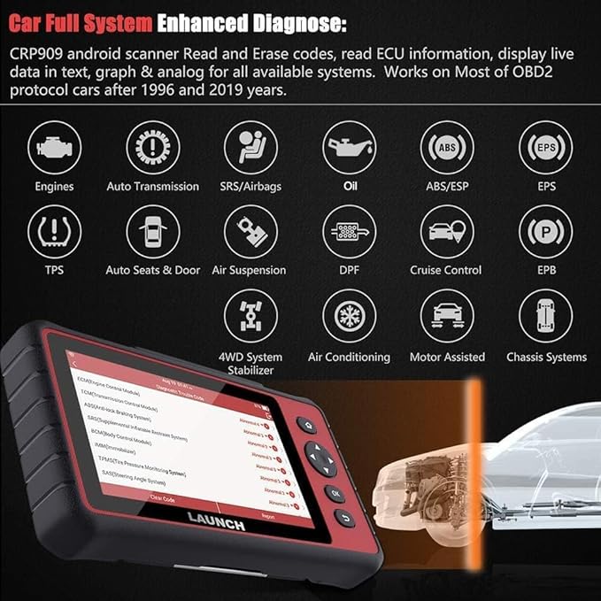 LAUNCH CRP909E Elite Full System OBD2 Scanner,2025 OE-Level Car Diagnostic Scan Tool,28+ Reset Service,TPMS,SAS,DPF,ABS Bleeding,2 Years Free Update