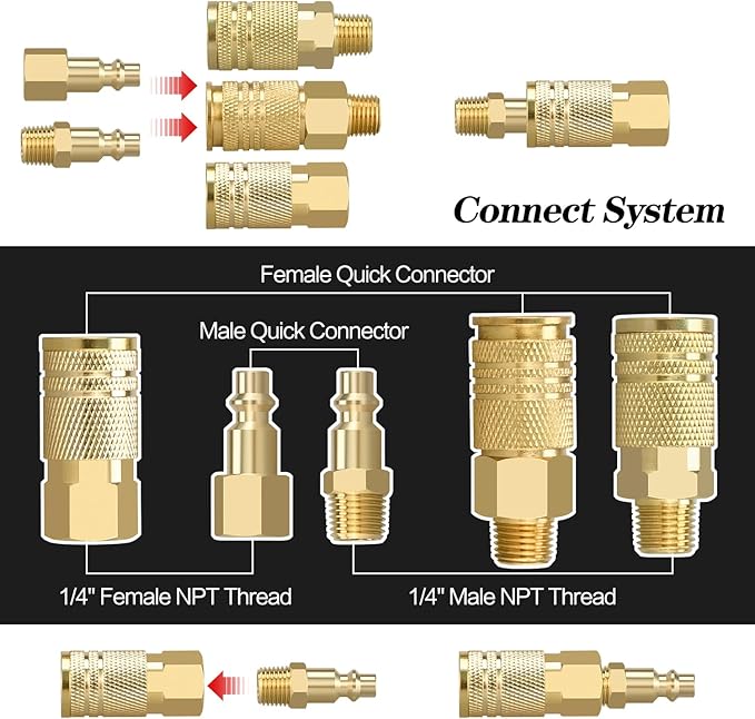 Air Coupler and Plug Kit, 14pcs Air Coupler and Plug Kit, 1/4 Inch NPT Industrial Brass Air Hose Fittings, Quick Connector Air Fittings for Automotive and Home (14pcs Coupler and Plug Kit)