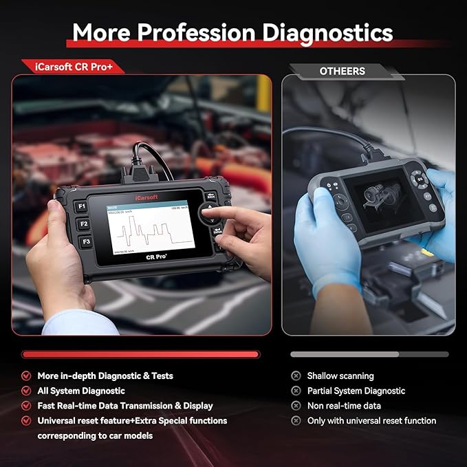 iCarsoft CR Pro+ 2025 All System Diagnostic Scan Tool for Cars, Full OBD2 Scanner, 49 Reset Services-Oil/ETC/EPB/BMS/SAS/SRS/TPMS/BSC/DWR/INJ/BLD/BLD/SPS etc.Free Update