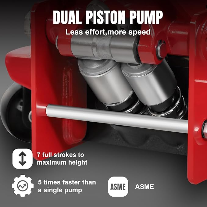 BIG RED 3 Ton Hydraulic Floor Jack,Low Profile Jack with Dual Quick Pump,6600 lbs Capacity,Lifting Range 3.125"- 20"