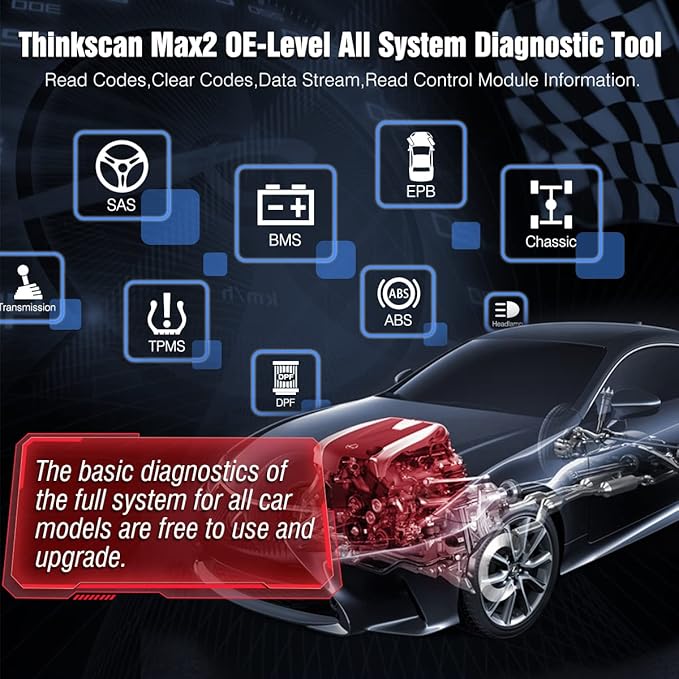 Thinkcar OBD2 Scanner Wireless, Thinkscan Max2 Lifetime Free Upgrade Diagnostic Scan Tool with CAN-FD Protocol, All System Diagnosis & 28+ Resets, ABS Bleed/IMMO/SAS/TPMS/Auto VIN, FCA Autoauth