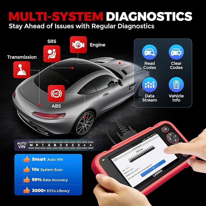 LAUNCH OBD2 Scanner CRP123I V2.0 Elite,2025 Lifetime Free Update Engine ABS SRS Transmission Diagnostics Tool with 7 Resets,Oil/ABS/Throttle/SAS/BMS/EPB/DPF Reset Car Scanner,Battery Test,FCA AutoAuth