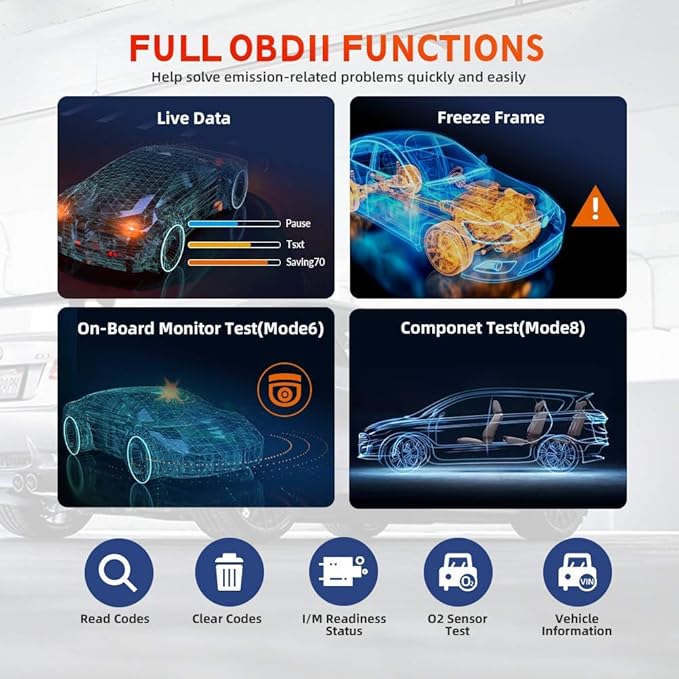 LAUNCH OBD2 Scanner Touch PRO Elite- 2023 New Scan Tool with 20 Resets Injector Coding SAS EBP BMS ABS B leeding Throttle Adaptation Car Scanner,All System Diagnostic Tool,Auto VIN,Free Update