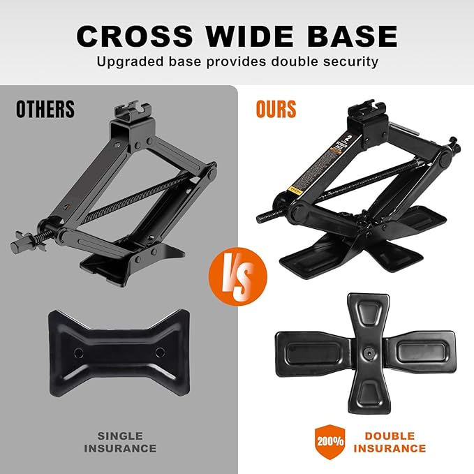 BIG RED AST10202SR Torin Wide Base Cross Car Scissor Jack: Steel Portable Quick Lift Tire Jacks Include Ratchet Wrench for Car, Truck, Sedans and MPV, 1.5 Ton (3,000 lbs) Capacity, Black
