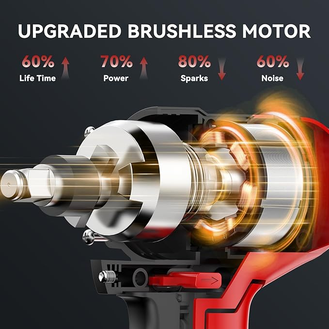 NAWIN Cordless Impact Wrench, 1/2 Impact Gun,450 ft-lbs (600N.m),Brushless Motor, Impact Wrench with 2×4.0Ah Battery,Power Impact Wrench with Sockets Kit, Fast Charger