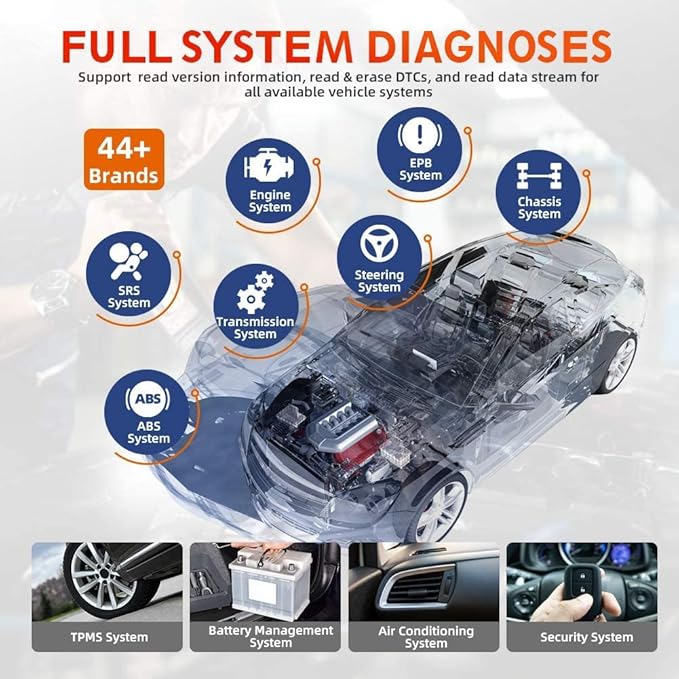 LAUNCH OBD2 Scanner Touch PRO Elite- 2023 New Scan Tool with 20 Resets Injector Coding SAS EBP BMS ABS B leeding Throttle Adaptation Car Scanner,All System Diagnostic Tool,Auto VIN,Free Update