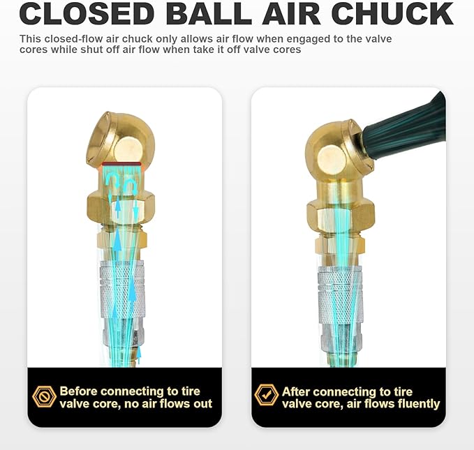 2-Packs Portable Air Chucks, Solid Metal Closed Ball Air Chuck with 1/4" NPT Standard Quick Plug, Tire Inflator Gauge Nozzle for Air Compressor Accessories