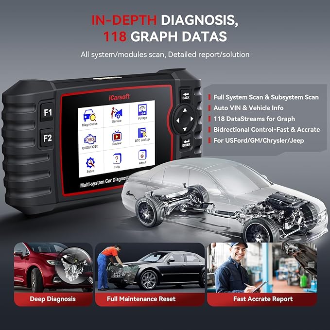 Full System Diagnostic Scan Tool for GM Ford Chrysler Jeep Scanner, iCarsoft US V2.0 in-Depth Diagnose OBD2 Code Reader, Full Reset, Battery Test for Buick/Chevrolet/Cadillac/GMC -2025