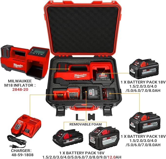 Case for Milwaukee Air Compressor M18: Waterproof Hard Case for Milwaukee Cordless Tire Inflator 2848-20 with 3.0-12.0 Battery, Air Pump Storage Box for Milwaukee Tool | Battery | Charger (Case Only)