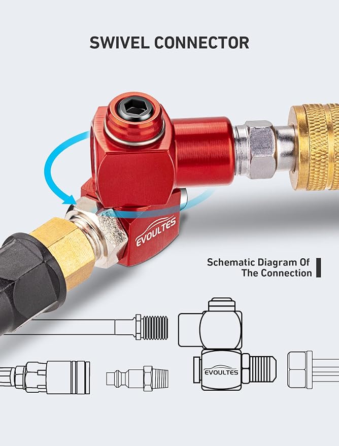 2-Packs 1/4" NPT 360 Degree Swivel Air Hose Fittings, No Leakage Air Hose Connector with 1/4 Inch MNPT Quick Connect, Swivel Air Fittings for Air Hose Air Compressor Attachments