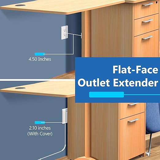LIDER Surge Protected Outlet Extender, 4-Outlet Power Strip, 21W USB Type-A, and 2 USB Type-C Port, Ultra-Thin Wall Plate Plug with Cord Extender, Flat-Face, Slim Design, 5ft Cord, 720 Joules, White