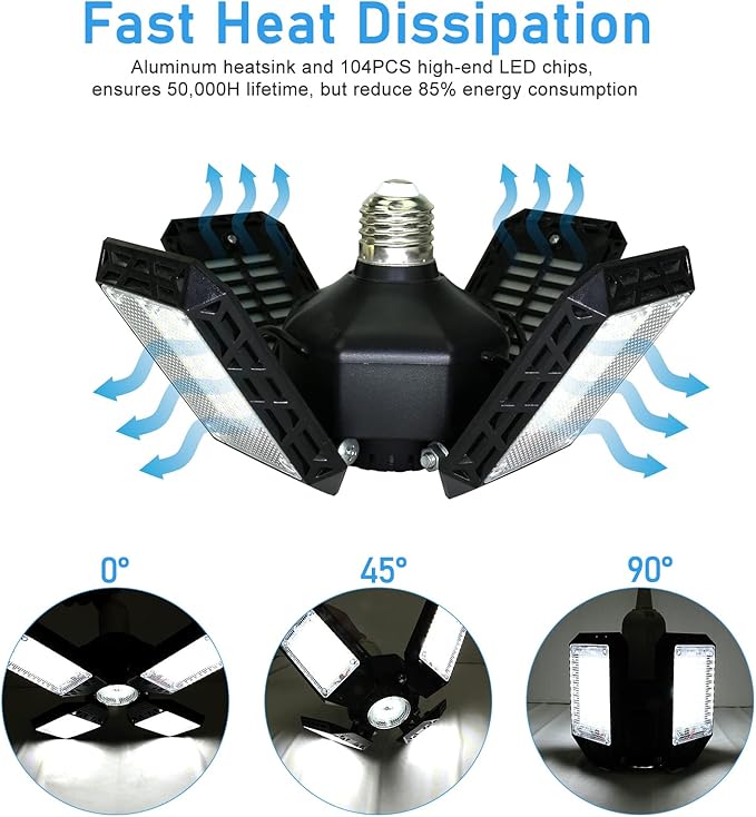 2-Pack LED Garage Light,150W Garage Lights Deformable LED Garage Ceiling Lights,15000LM Garage Lighting with 4 Adjustable Panels, E26/E27 LED Shop Lights for Garage, Basement, Workshop