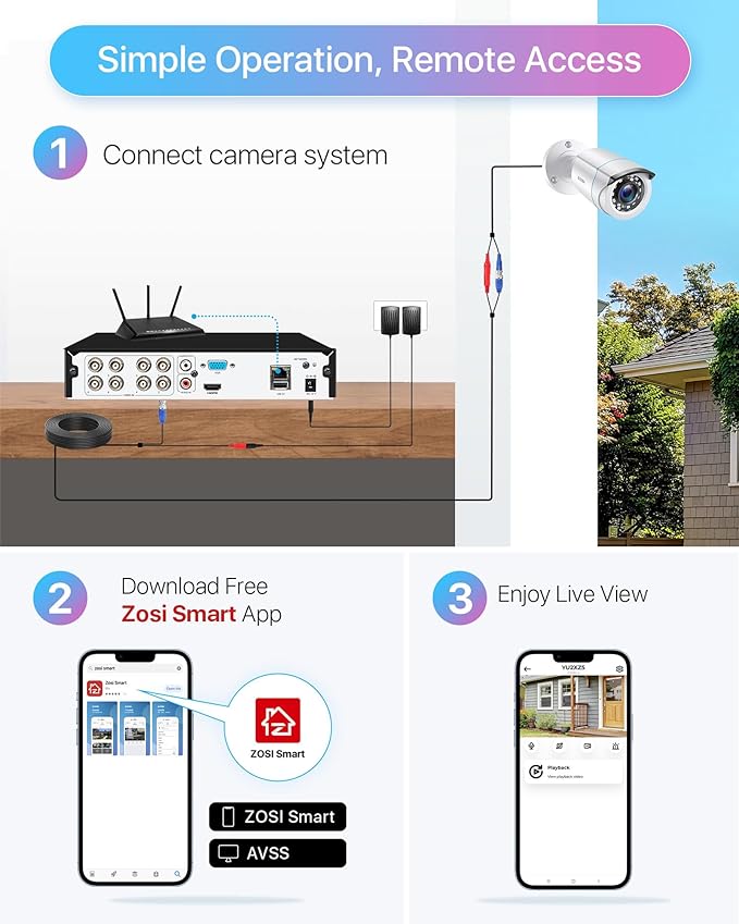 ZOSI 1080p HD-TVI Home Surveillance Camera System,8 Channel CCTV DVR Recorder (No Hard Drive) and (8) 2.0MP 1920TVL Outdoor/Indoor Surveillance Bullet Dome Cameras,Remote Access,Motion Detection