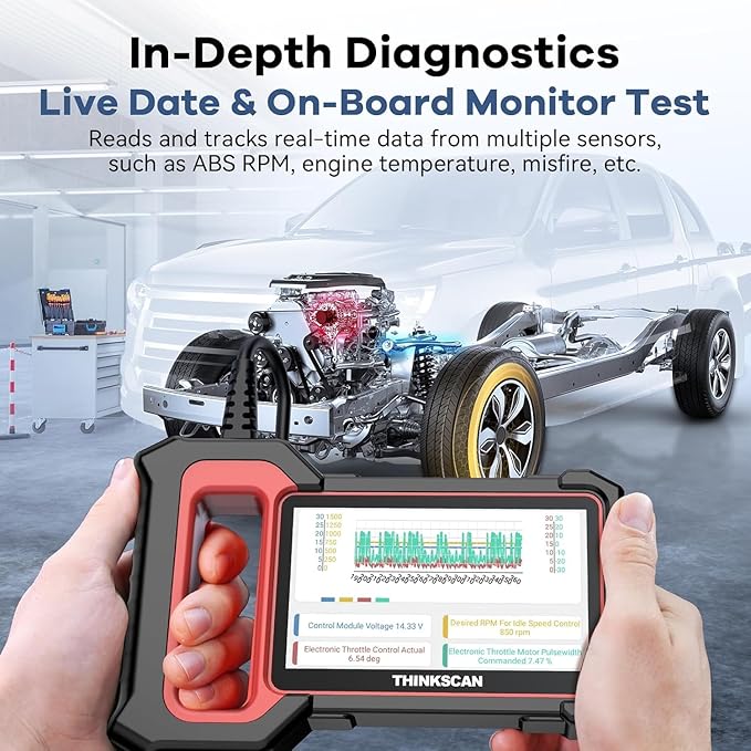 THINKCAR OBD2 Scanner, ThinkScan Plus S5 ABS,SRS,TCM,ECM System CAN Diagnostic Scan Tool, 5 Inches Touchscreen, 94 Brands Car Code Reader, FCA AutoAuth, Wireless Update
