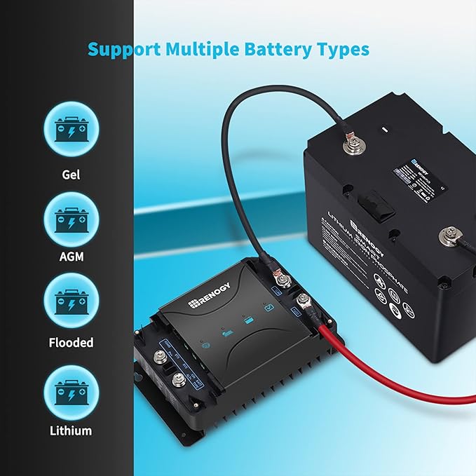 Renogy 12V 30A DC to DC Charger with MPPT, On-Board Battery Charger for Gel, AGM, Flooded and Lithium Batteries, Using Multi-Stage Charging, Charger for Solar Panel and Alternator, in RV, Car, Marine