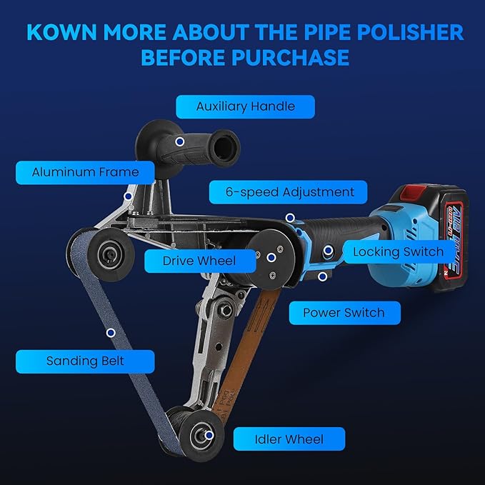 NEWTRY Cordless Pipe Tube Polisher Sander, Stainless Steel Belt Grinding Machine,400W Brushless Motor, 4.2-6.2m/s Adjustable Speed with Spared Rechargeable Battery & 8 PCS Sanding Belts