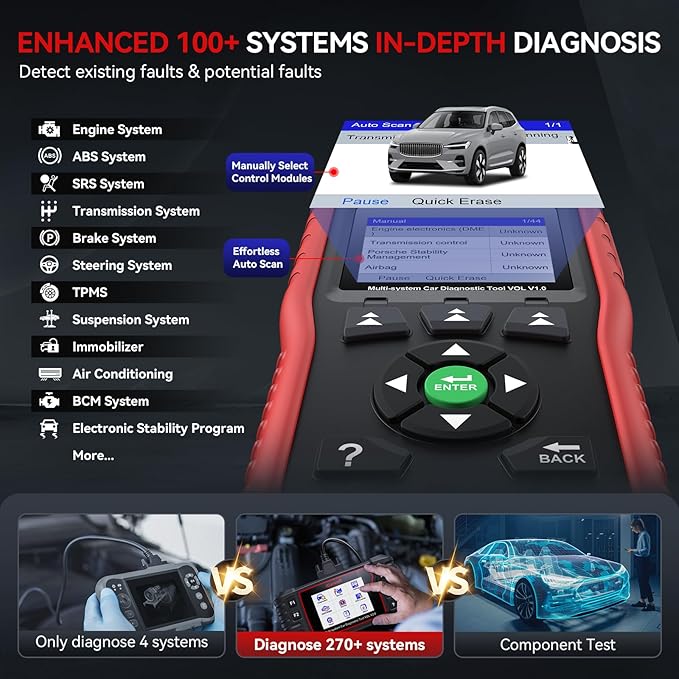 iCarsoft OBD2 Scanner for Volvo/Saab, VOL V1.0 All Systems in-Depth Diagnostic Tool, Oil/SAS Reset/Live Data, ABS Airbag Engine Transmission Code Reader 10 OBD2/EOBD/CAN Scan Tool