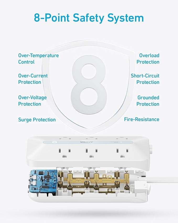Anker Flat Plug Power Strip(300J), 20W USB C Power Strip, 10-in-1 Ultra Thin Power Strip with 6 AC, 2 USB A/2 USB C,10feet Extension Cord, Desk Charging Station,Home Office College Dorm Essentials