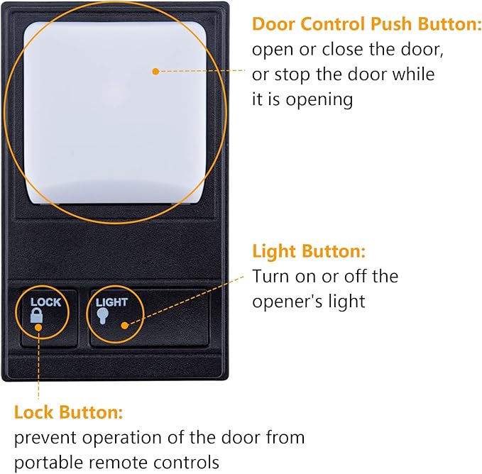 for LiftMaster 41A5273-1 Multi Function Control Panel, Wired Wall Garage Door Replacement Panels for 78LM 81lm, 371lm, 971lm Garage Door Opener Green, Red, Orange, Purple Learn Buttons 2 Pack