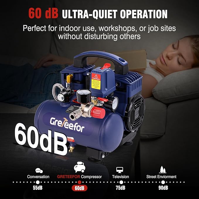 Air Compressor, 1 Gallon Ultra Quiet Portable 60 dB, 13-Second Quick Fill, 1 Gallon Compact, Oil-Free for Tire Inflation/Nail Gun/Pneumatic Tools/Cleaning in Home or Shop Projects, 1.5HP, Violet