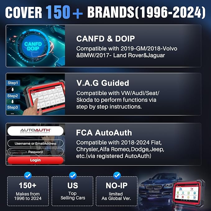 LAUNCH X431 CRP919EBT Elite OBD2 Scanner, 2025 Wireless Bidirectional Scan Tool with ECU Coding, CANFD & DOIP, FCA AutoAuth, 35+ Reset Functions, V.A.G Guided, Full System Diagnostic for All Vehicles