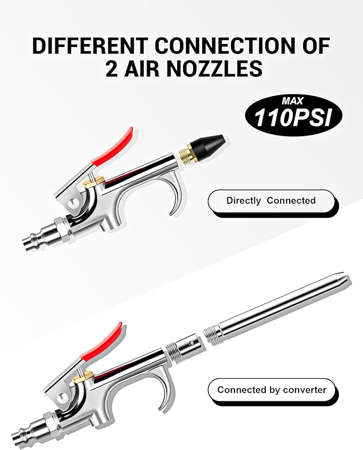 20 Pcs Air Tool Kit, Air Compressor Kit with 1/4" NPT Quick Connect Coupler & Plug/Tire Air Chucks/Tire Gauge/Air Nozzles/Air Hose Fittings, Pneumatic Tools for Air Compressor Accessories