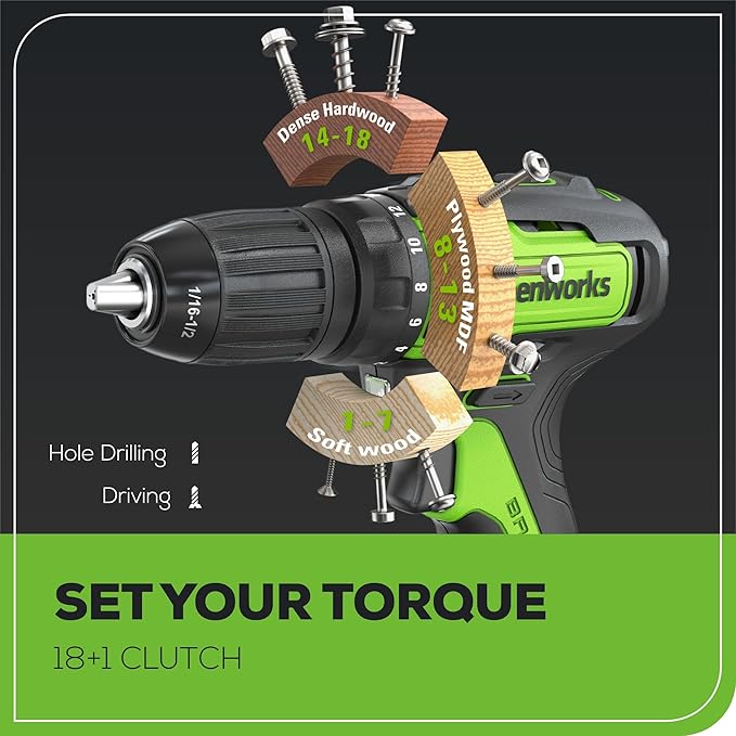 Greenworks 24V Brushless Cordless Drill and Impact Driver,Power Tool Combo Kit Included 1/2”Drill & 1/4”Hex Impact Driver and (2) Batteries, Fast Charger, 2 pcs Drill Bit Set & Bag