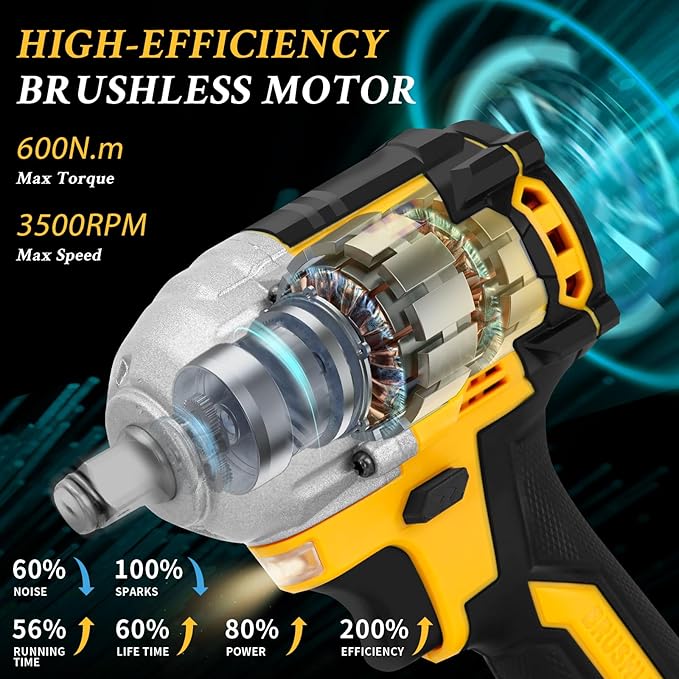 21V Compact Cordless Impact Wrench Set, 1/2" 450Ft-lbs (600Nm) Power Impact Gun Kit, Brushless 3600RPM, 2 x 4.0Ah Batteries & Fast Charger & 5 Sockets, Pistola De Impacto for Car Home (600N)