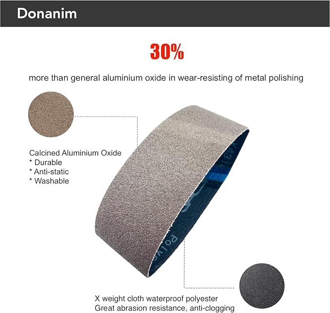 4 x 21 Inch Calcined Aluminum Oxide Sanding Belts, 40 60 80 120 Assorted Grits Abrasive Belts for 4x21 Belt Sander, 16 Pack