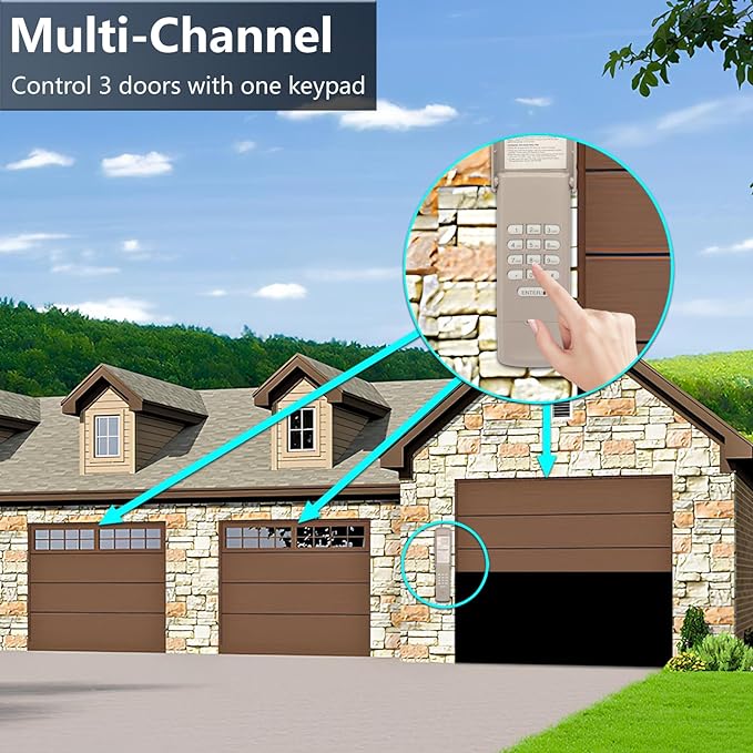 Garage Door Opener Keypad Compatible with Chamberlain LiftMaster Craftsman Garage Door Openers, Replaces 877MAX 878MAX G940EV-P2 66LM 377LM 977LM 877LM, Wireless Keyless Entry Outside Keypad Universal
